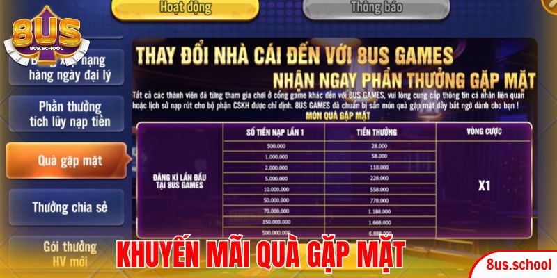 Khuyến mãi 8US- Phần thưởng quà tặng gặp mặt cho thành viên
