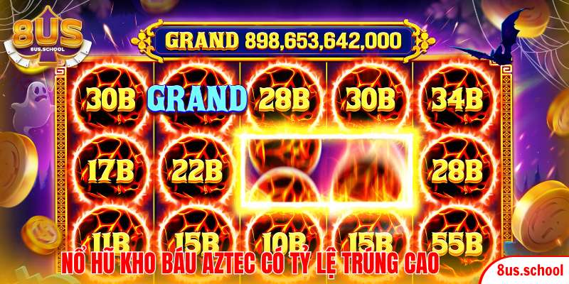 Nổ hũ kho báu Aztec có tỷ lệ trúng cao